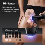 Ulike X IPL Hair Removal Device, Laser Hair Removal with Ice-Cooling, Dual Lights & Skin Senor for Nearly Painless & Long-Lasting Hair Removal, 3 Modes Tailored for Stubborn Hair, Gift for Smooth Skin
