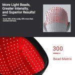 Laser Hair Growth Cap