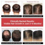 Laser Hair Growth Cap