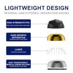 Laser Hair Growth Cap, Red Light Therapy Cap, Low Level Laser Therapy (LLLT) Equipment for Promoting Hair Growth in Women and Men（Black）