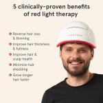 iRestore Laser Hair Growth Cap for Men & Women