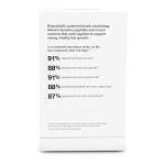 Serovital Hair Regeneres - Enhanced Hair Growth Vitamins for Women, Decrease Hair Loss and Shedding, Strengthen and Thicken Hair, Reduce Greying and Breakage, Regrow Hair, Hair Vitamins - 60 Count