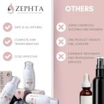 Zephta H-Regrow Hair Growth Spray – With Rice Water, Biotin, Aloe Vera, Caffeine, and Ginger – Hair Growth Product for Men and Women – For Thinning Scalp