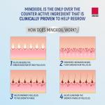 Taro Minoxidil Topical Aerosol Foam, 5%, Hair Regrowth 3 Months Treatment for Men, 2.11 oz (3 Pack)