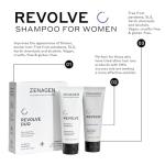 ZENAGEN Revolve Women's Thickening Shampoo | Supports Appearance of Fuller, Healthier-Looking Hair, Developed for Fine & Visibly Thinning Hair, Plant-Based, 5-Minute Treatment, 200 mL / 6.75 oz