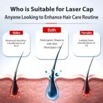 Laser Cap, Portable Red Light Therapy for Hair Growth, Hair Loss Treatments Hat for Men & Women, with Built-in Battery & Controller