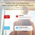 Laser Cap, Portable Red Light Therapy for Hair Growth, Hair Loss Treatments Hat for Men & Women, with Built-in Battery & Controller