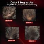 Laser Hair Growth Cap, Low Level Laser Therapy (LLLT) Device Designed to Promote Hair Growth in Women and Men,Laser Cap