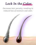 Keranique Color Boost Scalp Revitalizing Keratin Conditioner for Color Treated Hair | Keratin Hair Treatment | Keratin Amino Complex, Free of Sulfates, Dyes and Parabens