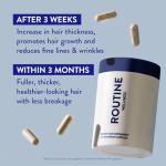 Routine Wellness Hair Growth Supplement - Clinically Proven for Thicker, Fuller Hair - Reduces Wrinkles, Fine Lines - Gluten Free, Ideal for Women & Men with Thinning Hair - 1 Bottle, 30 Day Supply