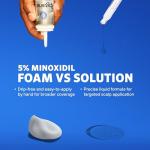 Men's Rogaine Extra Strength 5% Minoxidil Topical Solution for Hair Loss & Regrowth, Topical Treatment for Men, Unscented Minoxidil Follicle Booster Liquid, 1-Month Supply, 2 fl. oz