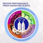 Routine Wellness Anti-Thinning Shampoo and Conditioner Set for Thinning Hair - Biotin DHT Blocker Women & Men - Color Safe Shampoo for Hair Loss & Healthier Hair - Rose Hips (Pack of 2)