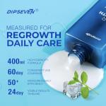 Hair Growth Shampoo for Men: Powerful Cleaning, Thickening & Strengthening Formula for Hair Loss & Thinning Hair, DHT-Blocking Root Activator Infused with Biotin, Caffeine & Tea Tree Oil, 13.5 fl oz