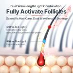 Laser Cap,Red Light Therapy for Hair Growth,Hair Loss Treatments Hat for Men & Women, with Built-in Battery & Controller