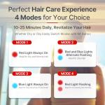 Laser Cap,Red Light Therapy for Hair Growth,Hair Loss Treatments Hat for Men & Women, with Built-in Battery & Controller