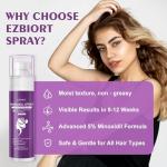 5% Minoxidil Spray for Women-4 PCS ，monoxide for men hair Infused with Biotin, hers hair regrowth treatment, Supports Thicker and Fuller Hair & Beard (13oz, 7 Month Supply)