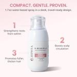 Zephta H-Regrow Hair Growth Spray – With Rice Water, Biotin, Aloe Vera, Caffeine, and Ginger – Hair Growth Product for Men and Women – For Thinning Scalp