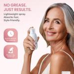 Zephta H-Regrow Hair Growth Spray – With Rice Water, Biotin, Aloe Vera, Caffeine, and Ginger – Hair Growth Product for Men and Women – For Thinning Scalp