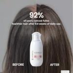 Zephta H-Regrow Hair Growth Spray – With Rice Water, Biotin, Aloe Vera, Caffeine, and Ginger – Hair Growth Product for Men and Women – For Thinning Scalp