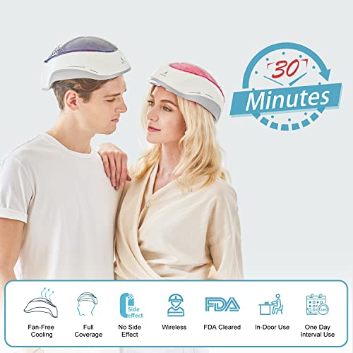 iHelmet Hair Growth Laser Cap for Men & Women