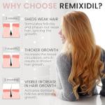 2% Minoxidil for Women Hair Regrowth Spray– Minoxidil Thicker & Fuller Topical Solution for Hair Loss Treatment, Follicle Reactivation - 60 ml (Pack of 2)