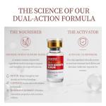 Advanced Minoxidil Hair Growth Serum, 2% Minoxidil Topical Solution for Women, Hair Regrowth Treatment for Thinning & Hair Loss, Thicker Fuller Hair, Non-Greasy with Biotin Rosemary Caffeine Ginseng