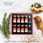 Advanced Minoxidil Hair Growth Serum, 2% Minoxidil Topical Solution for Women, Hair Regrowth Treatment for Thinning & Hair Loss, Thicker Fuller Hair, Non-Greasy with Biotin Rosemary Caffeine Ginseng