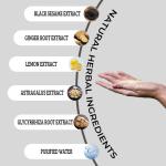 Root Activator Hair Loss Thickening Shampoo for Hair Regrowth, Unisex, Natural Formula for Men and Women（1 PCS）