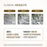 Bare Anatomy Advanced Hair Growth Serum| 3% Redensyl - 2x Better Results than Minoxidil | + 4% Anagain + 3% Baicapil | Rosemary, Biotin | Hair growth & Hair fall control serum for Women & Men | 30mL