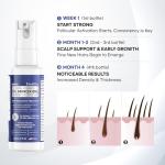 ProBliva 5% Minoxidil for Men Spray: Extra Strength 5% Minoxidil Topical Hair Growth Treatment - Clinically Proven Solution for Hair Loss & Thinning - Made in USA (2 Fl Oz (Pack of 1))