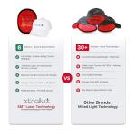 Xtrallux Hair Regrowth Cap | Laser Hair Growth Hat 136 Lasers, 6 Minute Treatment, FDA Cleared, Drug-Free, Flexible Fitting, Laser Hat For Hair Growth Red Light For Hair Loss Hair Regrowth Laser Cap