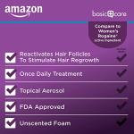 Amazon Basic Care Hair Regrowth Treatment For Women, Minoxidil 5% Topical Aerosol (Foam), 12 Month Supply, Unscented, 2.11 ounce (Pack of 6)