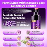 5% Minoxidil for Men and Women Hair Growth Products, Biotin Serum with Rosemary for Hair Regrowth Treatment, Minoxidil Spray Extra Strength Hair Loss Solution, Clinically Proven to Regrow Thicker