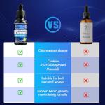 5% Minoxidil Hair Growth for Men and Women: Extra Strength Minoxidil Topical Solution for Adults with Receding Hairlines or Vertex Thinning - Hair Loss Treatment Serum with Biotin for Daily Scalp Use