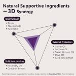 5% Minoxidil Hair Growth Serum for Women: Extra Strength Hair Loss Treatment with Biotin for Thinning Hair - Regrowth Topical Solution to Restore Follicle Health & Thicker Results