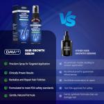 5% Minoxidil Spray for Women and Men Hair Growth: Minoxidil for Women Hair Growth - Minoxidil for Men - Extra Strength Hair Regrowth Treatment - Hair Growth Serum for Faster Stronger Thicker - 60ML