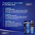 5% Minoxidil Spray for Women and Men Hair Growth: Minoxidil for Women Hair Growth - Minoxidil for Men - Extra Strength Hair Regrowth Treatment - Hair Growth Serum for Faster Stronger Thicker - 60ML