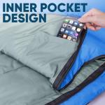 PTEROMY Sleeping Bags for Adults, Lightweight Water Resistant Backpacking Camping Sleeping Bag for Warm Cold Weather, Camping Essentials for Hiking Outdoor Travel (Blue)