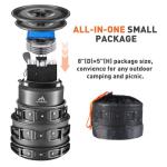 THTYBROS 27pcs Camping Cookware Mess Kit for 2-4 People, Portable Cookware Set with Kettle, Pots & Pans, Stainless Steel Utensils, Plates, Dishware for Backpacking, Picnic, Outdoor Adventures