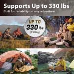 TREKOLOGY Sleeping Pad for Camping– Ultra-Lightweight, 4" Thick Camping Mat with 7.2 R-Value for All Seasons– Compact, Durable & Waterproof–Ideal for Backpacking, Hiking, and Outdoor Adventures UL R7