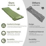 WILDOMS Sleeping Pad for Camping - 4” Thick Inflatable Camping Mat with Built-in Pump & Pillow, Ultralight Self Inflating Camping pad, Backpacking Sleeping Mat for Hiking, Tent, Traveling