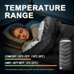 Sleeping Bags for Adults Warm Weather,Lightweight for Camping Hiking Traveling