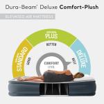 Intex Dura-Beam Deluxe Comfort-Plush Elevated: Fiber-Tech – Queen Size – Built-in Electric Pump – 18in Bed Height – 600lb Weight Capacity