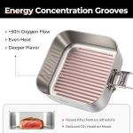 ALOCS Camping Cookware Set, Stainless Steel Pot, 7-inch Non-Stick Pan, Portable Kettle, Outdoor Cooking System with Carry Bag for Kitchen, Picnic, Hiking, Backpacking,Fishing and Campfire