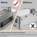 Hot Tent Stove, unho Wood Burning Stove, Portable Wood Stove with 6 Stainless Chimney Pipes for Outdoor Heating & Cooking, Ice Fishing, Hunting,Winter Warmth