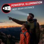 Energizer Universal+ LED Headlamp (2-Pack), Bright Head Lamp for Outdoors, Camping and Emergency Light, IPX4 Water Resistant (Batteries Included)