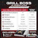Grill Boss Dual Fuel Portable Stove, 12K BTU Camp Stove, Butane & Propane Portable Camping Stoves, Dual Fuel Butane & Propane Stoves for Emergencies, Outdoor Cooking, Hiking Trips, Backpacking - 90057