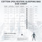 Naturehike 36-54℉ Camping Sleeping Bag for Adults, Spliceable Double Sleeping Bag 3 Seasons, Lightweight Waterproof Sleep Bags for Cold&Warm Weather (White)