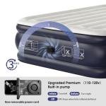 VOSSER Air Mattress Full with Built in Pump,18''Inflatable Mattress of Upgraded Vertical Beams,Self Inflatable/Deflation Blow Up Mattress in 3 Mins,Flocked Top Airbed with Carry Bag for Home, Camping