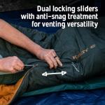 Kelty Cosmic Synthetic Fill 20 Degree Backpacking Sleeping Bag, Regular – Compression Straps, Stuff Sack Included (2025)
